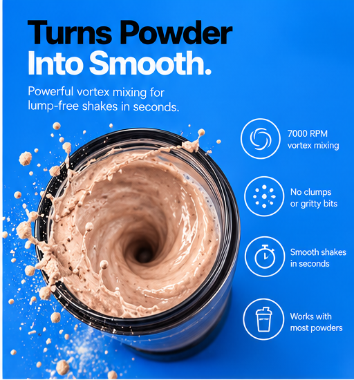 Shakely™ Electric Protein Shaker 700mL